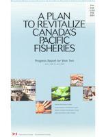 First Nations Resource Collection