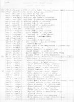 Theatre Schedule (1964-1968)