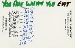 Syd Freedman's financial notes on You Are What You Eat