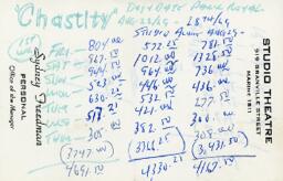 Syd Freedman's financial notes on Chastity