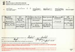 Marriage certificate of Elizabeth and Abraham Woolf