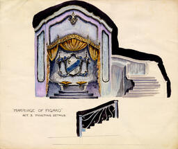 Marriage of Figaro - Act 3 Painting Details