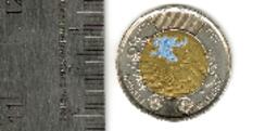 2021 (1921-) Canadian $2 Discovery of Insulin 100th Anniv Coloured Toonie Coin
