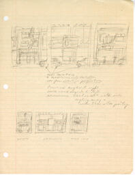 Three Restaurant Sketches