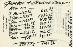Syd Freedman's financial notes on Caroline chérie