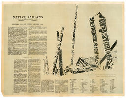 British Columbia Native Indians: Distribution of Ethnic Groups - 1850 (text)
