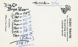 Syd Freedman's financial notes on Ring of Bright Water