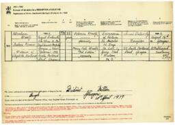 Death certificate of Abraham Woolf